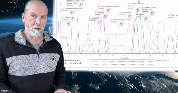 خبير الزلازل الهولندي يحذر العالم من زلزال محتمل بداية 2026.. ومدن كبرى معرضة للخطر